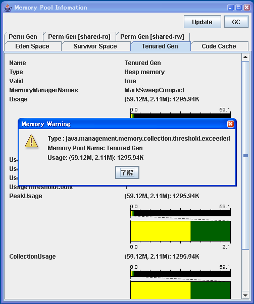 MemoryNotificationTest ̏o͌