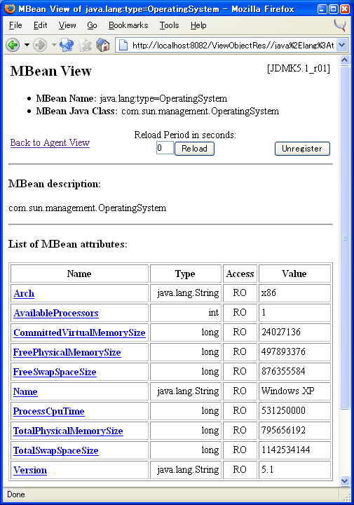 OperatingSystemMXBean